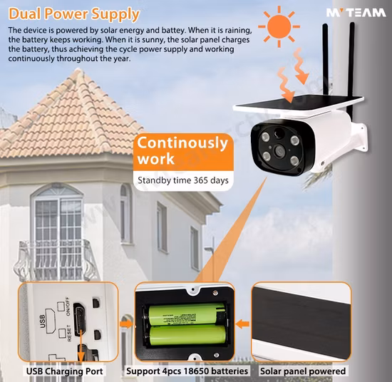1080P Solar Powered Security 4G CCTV Solar IP Camera with SIM Card