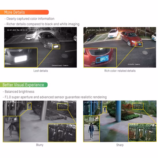 H. 265 Colorvu, 2MP/5MP/4K Warm Light Surveillance Security IP Bullet Camera From CCTV Camera Supplier